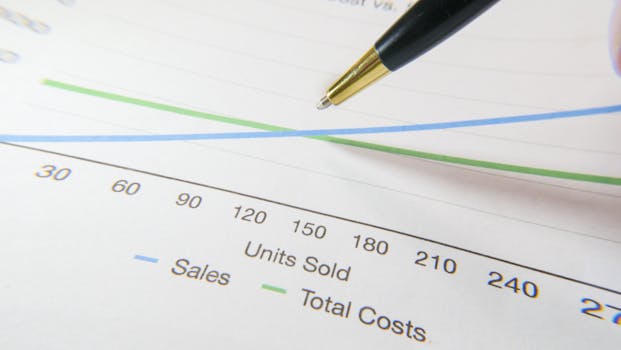CPA marketing konverzios tolcser