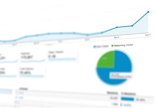 Adatelemzes dashboard